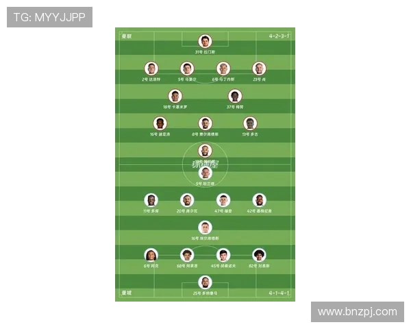 曼联队目前效力的英超球员名单及数据分析